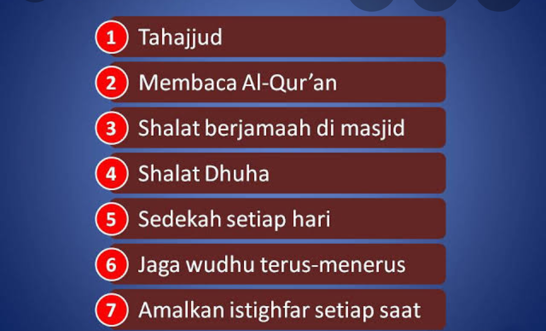 Tujuh Sunnah Harian Nabi Muhammad Sallallahu Alaihi Wasallam 