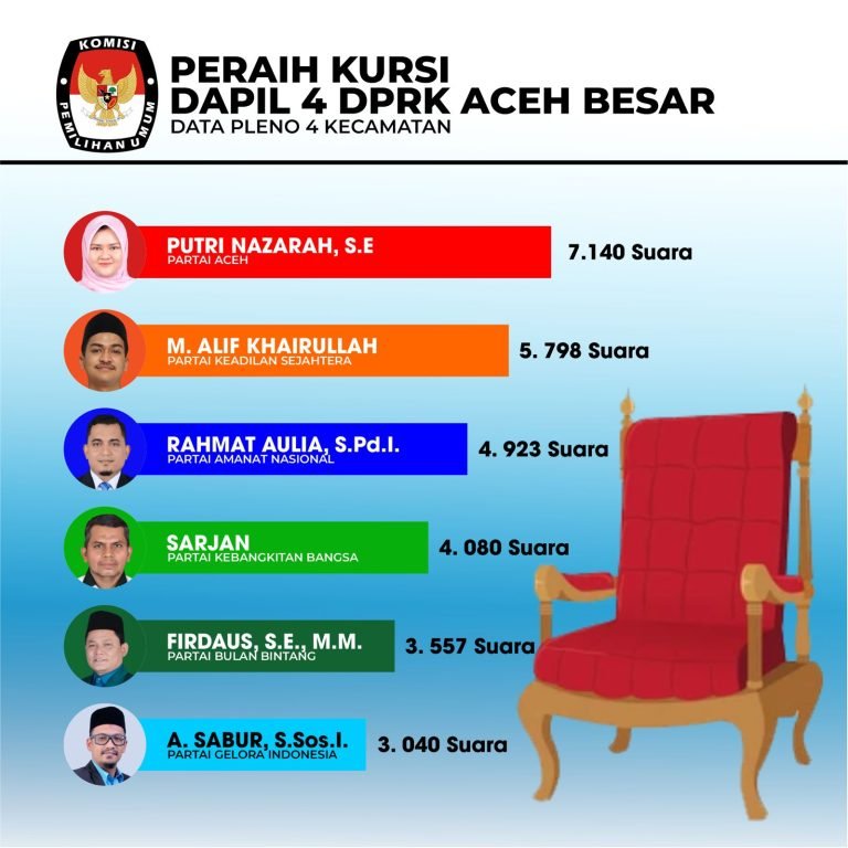 WhatsApp Image 2024 02 23 at 11.47.16 dcae4349 768x768 1