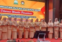 DWP DPMPTSP Aceh Terbaik II Pelaporan Kegiatan DWP SKPA