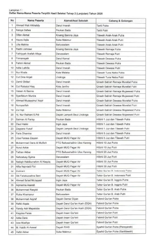 FB IMG 1738466285067