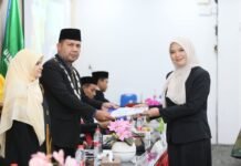 71 Sarjana Ushuluddin UIN Ar-Raniry Yudisium, 20 Raih Cum Laude